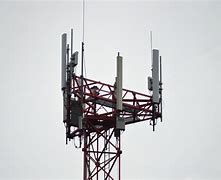 Image result for Active Passive Antenna