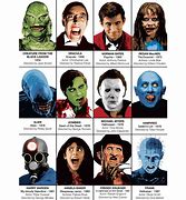 Image result for O Movie Characters