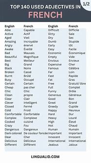 Image result for Adjectives in French