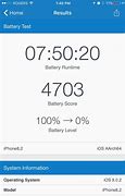 Image result for iphone 6s battery life test