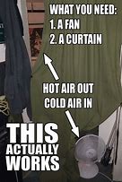 Image result for No Air Conditioning Meme