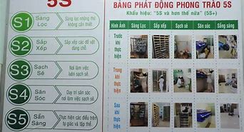 Image result for Bài Luyện Tập 5S Bằng Hình Ảnh