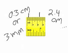 Image result for How Big Is 14Cm