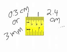 Image result for What Does Centimeter Mean in Math