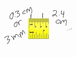 Image result for Centimeter On Tape Measure Women