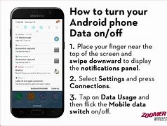 Image result for RPA Turn On Mobile Data iPhone