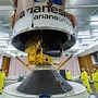 Image result for Ariane 5 Launch Calendar