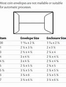 Image result for What Size Is a Coin Envelope Size Chart and Picture