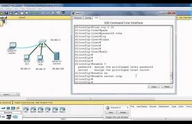 Image result for Configure Telnet