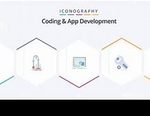 Image result for App Development Programs