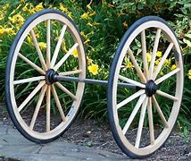 Image result for 5 Inch Cart Wheels