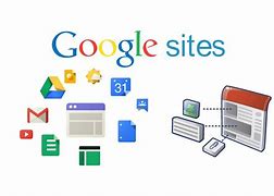 Image result for Images for Google Sites