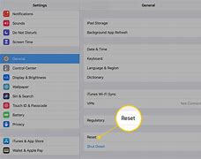 Image result for How to Reset an iPad