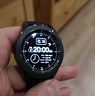 Image result for Samsung Watch Faces Cover