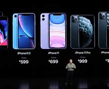 Image result for How Much Does an iPhone SE Cost per Month