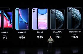 Image result for Apple iPhone Deals
