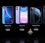 Image result for iPhone 11 S Prize