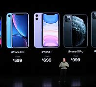 Image result for 80 Dollar iPhone