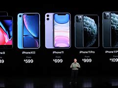 Image result for How Much a American to Buy iPhone