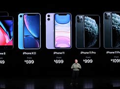 Image result for iPhone X Price Amazon