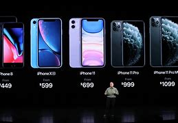 Image result for How Much Money Is a iPhone 11