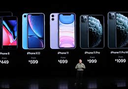 Image result for iPhone X Price On Take a Lot