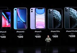 Image result for iPhone 11 Real Price