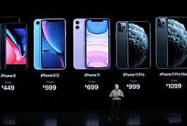 Image result for How Much Is the iPhone 11 Going to Cost