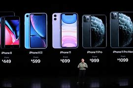 Image result for Apple iPhone 11 Black How Much Does It Cost