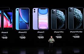 Image result for How Much Is a Cheap iPhone 11