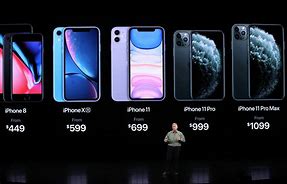Image result for How Much Do iPhones Cost