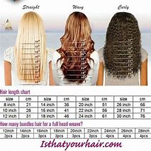 Image result for How Long Is 16 Inch Curly Hair