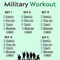 Image result for Military WorkOut Plan