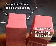 Image result for Crack in 3D Printer