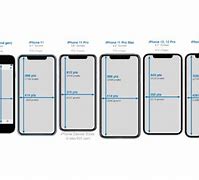 Image result for iPhone 13 Pro Screen Real Size