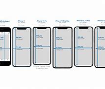 Image result for iPhone 8 Screen Height Pixel Size