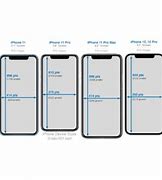 Image result for iPhone 7 Plus Screen Resolution