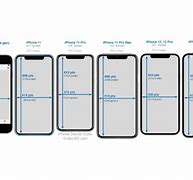 Image result for iPhone 6 Measurements