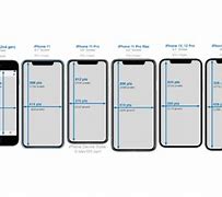 Image result for iPhone 8 Max Dimensions