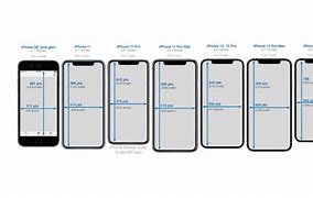 Image result for iPhone 6 Mini Thickness