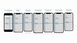 Image result for iPhone Pro 11 Screen Size 6s Plus