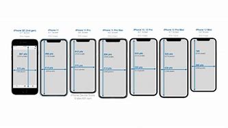 Image result for iphone 11 display resolution