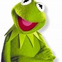 Image result for Kermit Animated