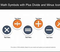 Image result for Plus/Minus Times and Divide Sign