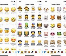 Image result for What Are Emojis