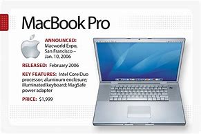 Image result for First Ever MacBook Air