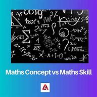 Image result for What Is a Maths Concept