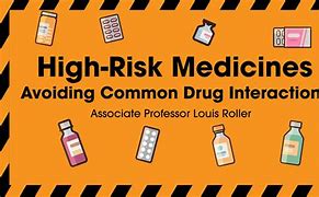 Image result for High Risk Medications