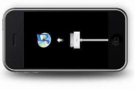 Image result for Restore iPod without iTunes