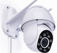 Image result for CCTV Camera App